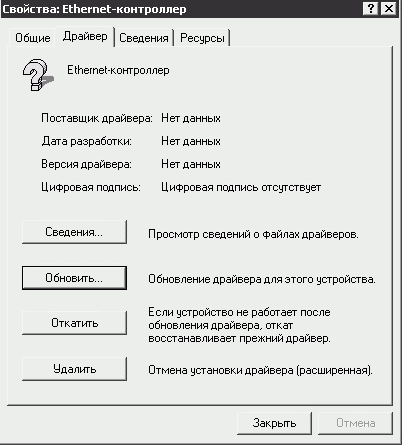 Вкладка Драйвер окна свойств устройства 