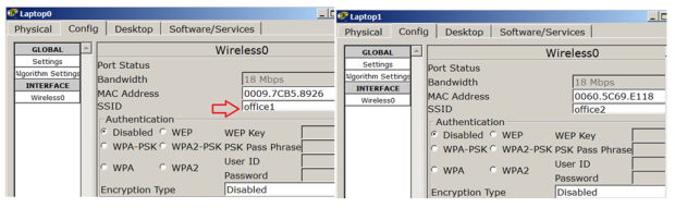 Cisco packet tracer как подключить ноутбук к wifi