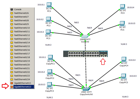 Сбой при добавлении подключений виртуального коммутатора ethernet