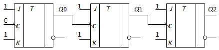 Схема асинхронного трехразрядного счетчика