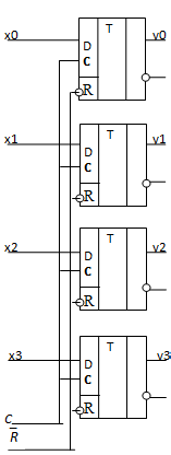 Структура четырехразрядного регистра хранения с асинхронным входом установки в "0"