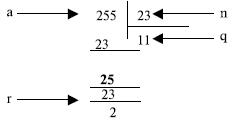 Пример 2.2, нахождение частного и остатка