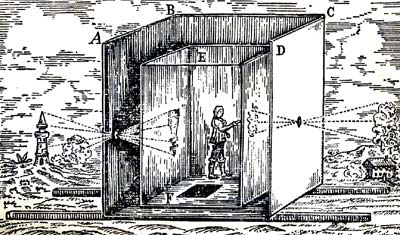 Принцип действия камеры обскура фотография до фотографии