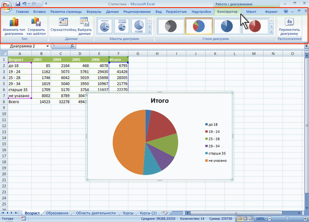 Почему в окне отображена вкладка надстройки word 2007