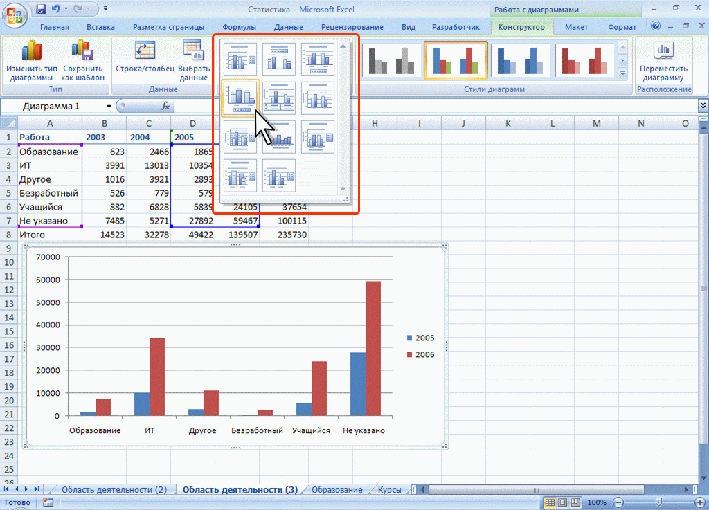 Как работать в excel. Таблица для диаграммы в excel. Работа с диаграммами в эксель. Как сделать диаграмму в Microsoft excel. Категории в диаграмме excel это.