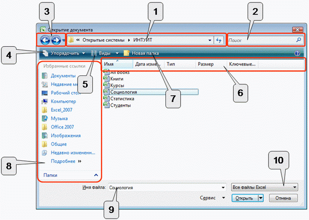 Какие средства windows предназначены для работы с файловой системой