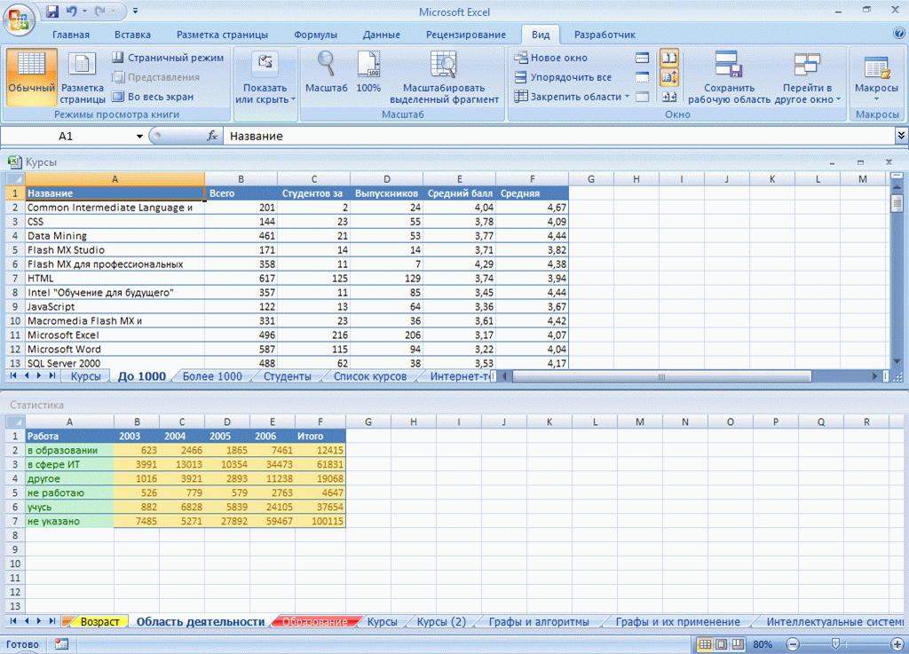 Расположение книг в excel