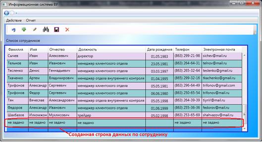Формирование данных по новому сотруднику