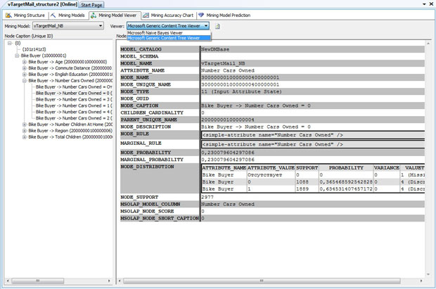 Просмотр модели в Microsoft Generic Content Tree Viewer