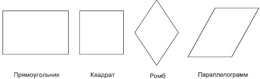 Примеры геометрических фигур, полученных из прямоугольника в результате изменения геометрических размеров, вращения и сдвига