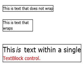 Пример элемента управления TextBlock