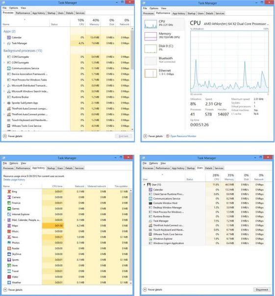 на коде какого ядра основан код ядра windows 8