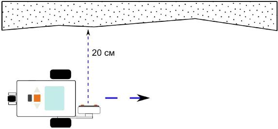Примерное расположение датчика ультразвука