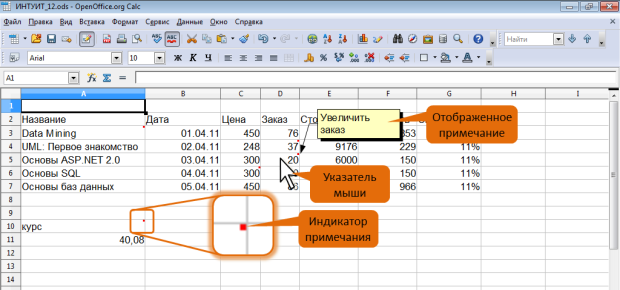 Отображение примечаний