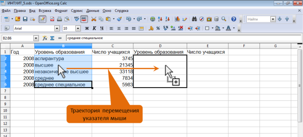 Копирование ячеек перетаскиванием