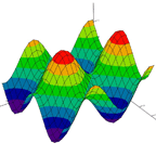 MATHCAD 14: Основные сервисы и технологии