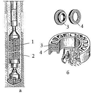 Турбобур: а – общий вид; б – ступень турбобура; 1 – вал; 2 – корпус; 3 – ротор; 4 – статор