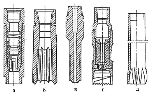 Конструкция скважины: 1 - обсадные трубы; 2 - цементный камень; 3 - пласт; 4 - перфорация в обсадной трубе ицементном камне; I - направление; II - кондуктор; III - промежуточная колонна; IV - эксплуатационная колонна.