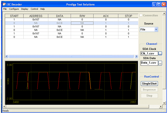 Tektronix DPO7000 1-4 Channel Oscilloscope является встроенным устройством, которое использует Windows XP. Показанный выше вывод создается дополнительным программным пакетом для осциллографа, который декодирует и выводит сигналы шины I2С. Изображения с разрешения Prodigy Test Solutions