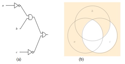  рис. 7.17 (a)