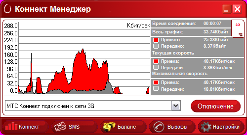 Скорость модема от 8 до 40 Кбит/сек