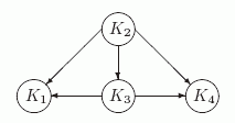 Граф отношения достижимости на компонентах G