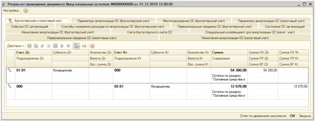 Результаты проведения документа ввода начальных остатков по ОС