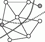 Пример перестановки двух вершин (выделены серым) в методе Кернигана – Лина