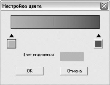 Диалоговое окно настройки цветовой палитры