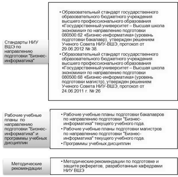 Реферат: Протоколи і стандарти