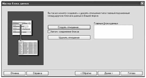 Мастер блока данных. Создание отношений