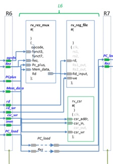 Запись в файл-регистры