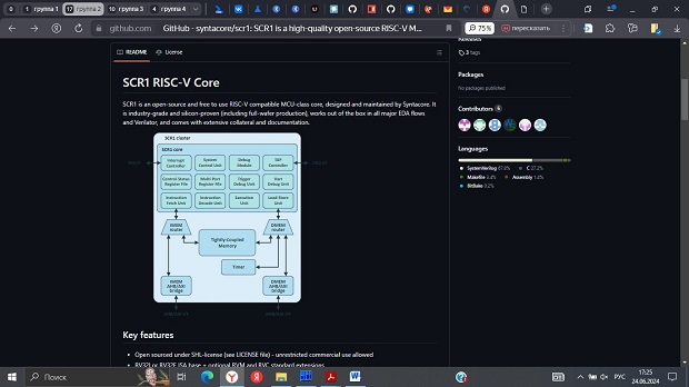 Структурная схема процессорного ядра SCR1