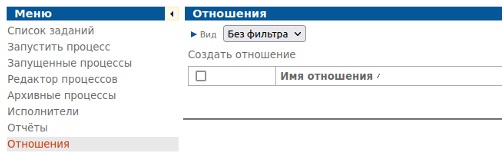 Перспективы. Команда создания отношения 