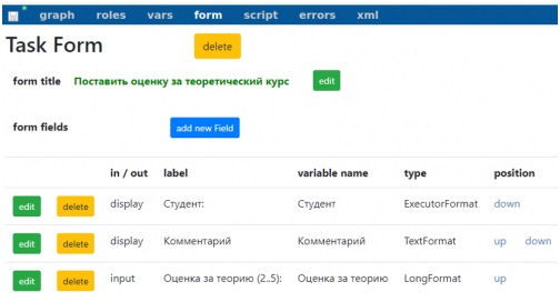 Перспективы. Форма для узла "Поставить оценку за теоретический курс"