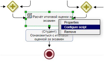 Перспективы. Конфигурирование элемента "Задача сценария"