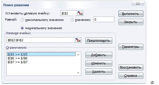 Метод поиска решения проблемы Shtampik.com