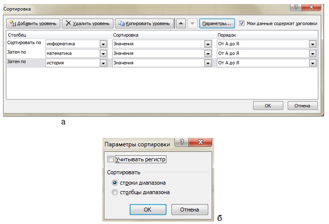 Диалоговые окна для операции сортировки: а – сортировка диапазона; б – параметры сортировки