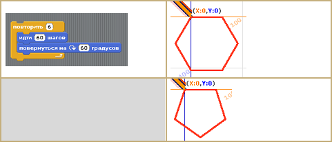 Как нарисовать 3д шестиугольник – Невозможные фигуры