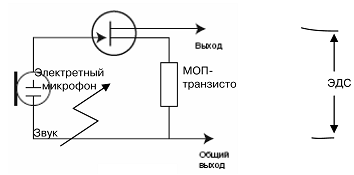 Микрофон дэмш 1а схема включения