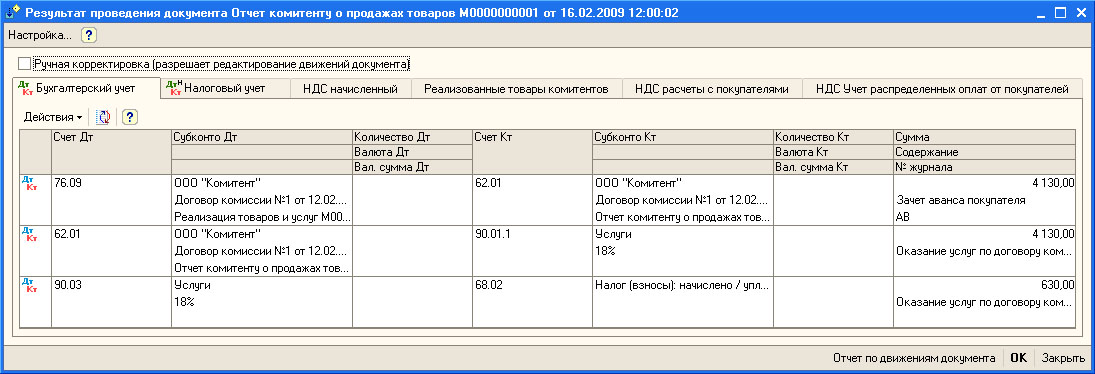 62 счет бухгалтерского учета. Д 62 К 01 проводка. Проводки д91 к60. Проводка д 62.01 к 62.01. Проводки 76 счета бухгалтерского учета.