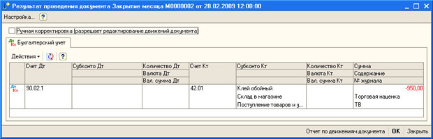 Результат проведения документа Закрытие месяца