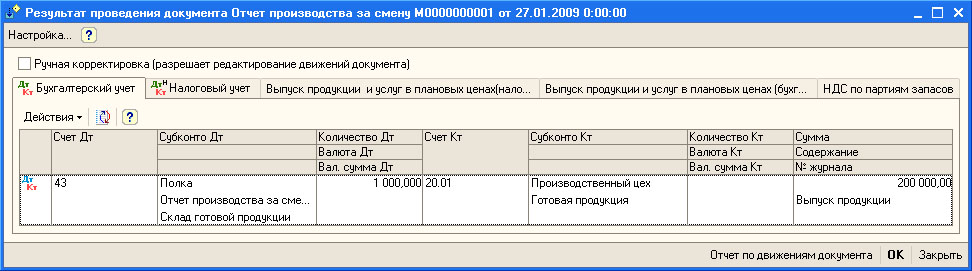 Отчет производства за смену бланк образец excel