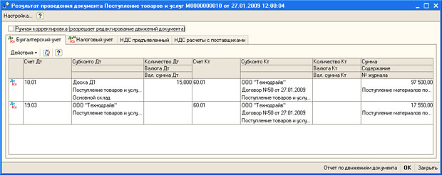 Документ Поступление товаров и услуг, проведение по бухгалтерскому учету