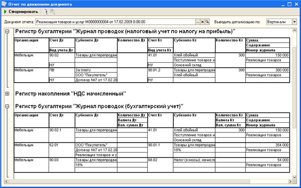 Отчет по движениям документ Реализация товаров и услуг 