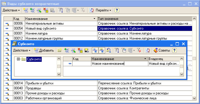 Если в плане счетов для некоторого вида субконто установлено свойство только обороты то