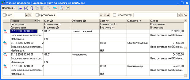 Журнал проводок (налоговый учет)