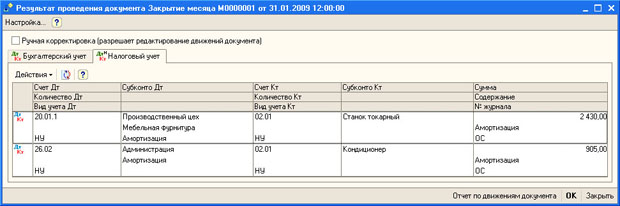 Документ Закрытие месяца за январь 2009, проводки по налоговому учету