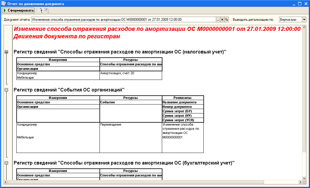 Результат проведения документа