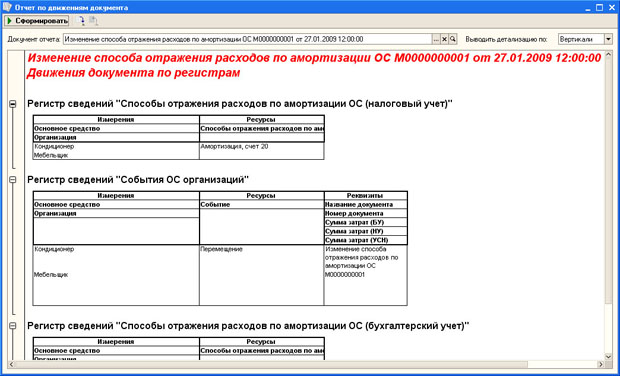 Результата проведения документа Изменение способа отражения расходов по амортизации ОС